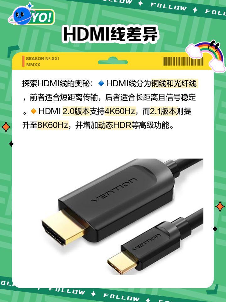 HDMI線優劣分析 從入門到旗艦的全面解析